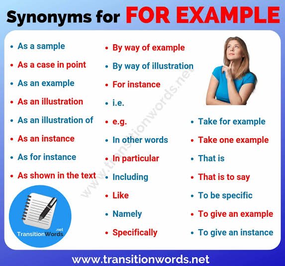 Example Synonym: A Complete Guide to Finding Better Alternative Words